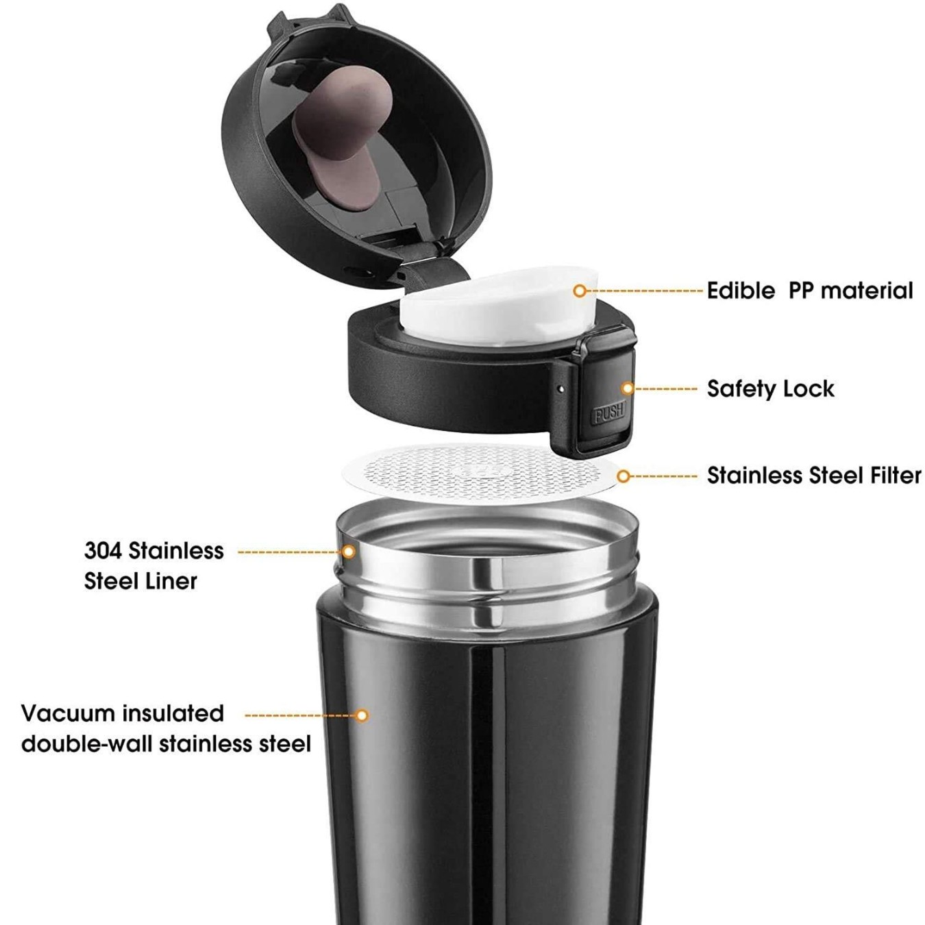 M21 Travel Mug  Black